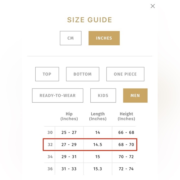 Agua Bendita Swim Trunk Handmade Size 32 Verano Road Collection - Picture 7 of 7